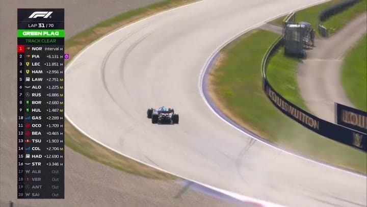 El golpe de Tsunoda a Colapinto en el GP de Austria