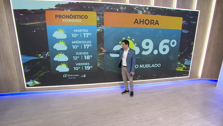 El pronostico del tiempo