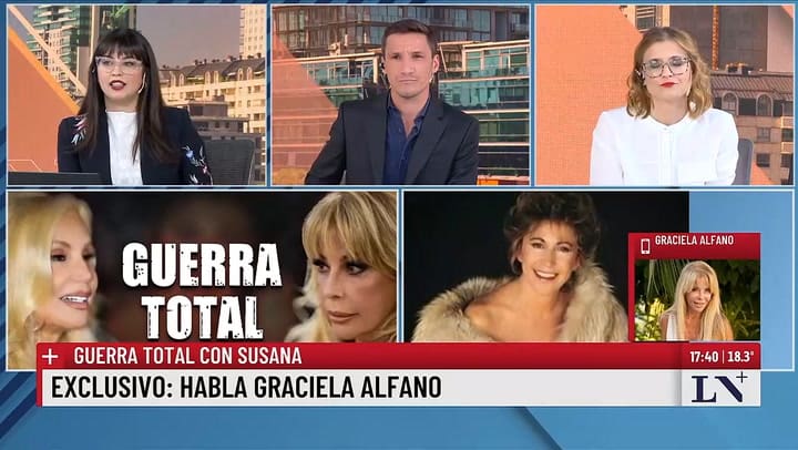 Graciela Alfano: "Esto fue un hecho de violencia con acusaciones incomprobables como ´me quiso matar con brujería´"