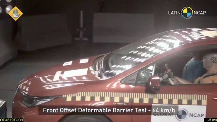 Latin NCAP 1 de Diciembre 2022