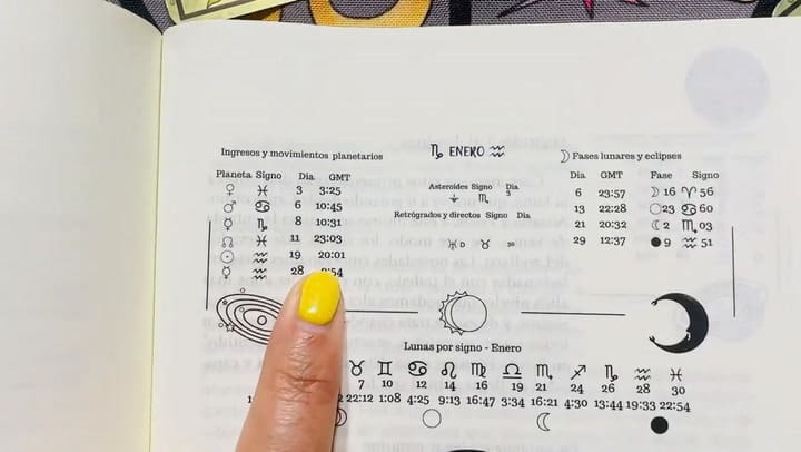 Predicciones de Jimena La Torre