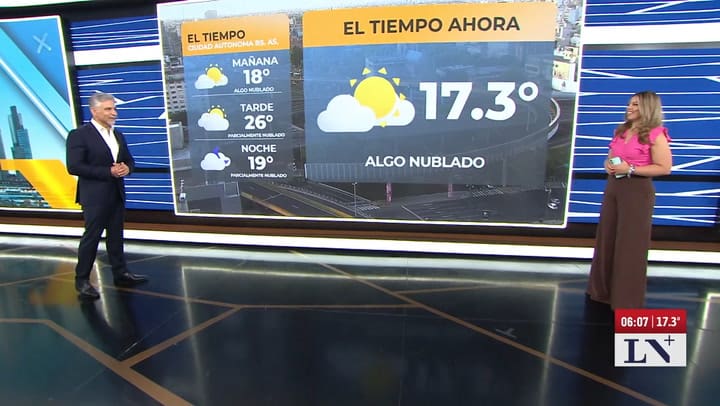 El tiempo durante la jornada de este miercoles
