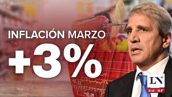 Inflacion de marzo