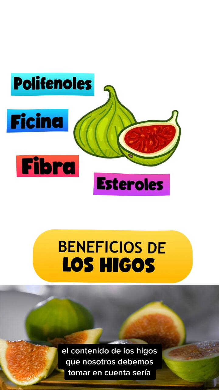 ¡Importante! ¿Por Qué Es Bueno Consumir #Higos #Shorts #Higos #Higosbeneficios #Higossalud #Higossecos #Higosparaeldulce #Higosnutricion #Nutricion#alimentos #Frutas #Higosbeneficiosaalud #Dr Luispacora #Higosys