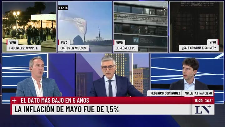 La inflación de mayo 2025 fue de 1,5%