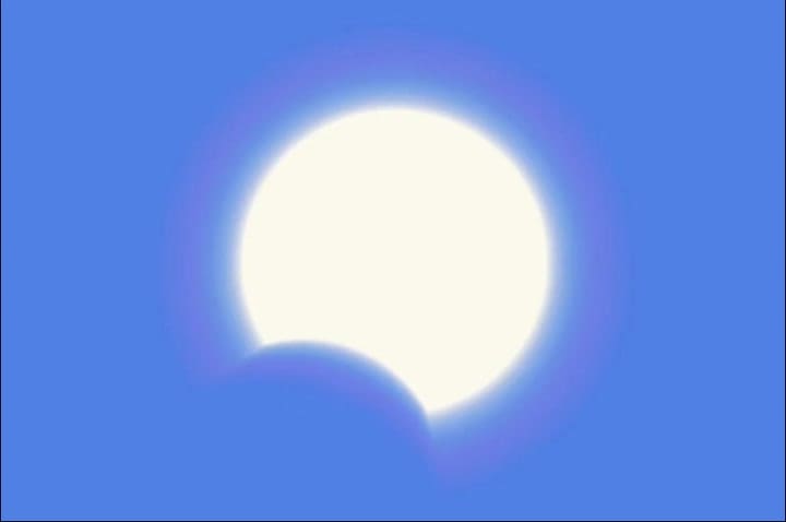 A fondo - Eclipse anular - ANEXO