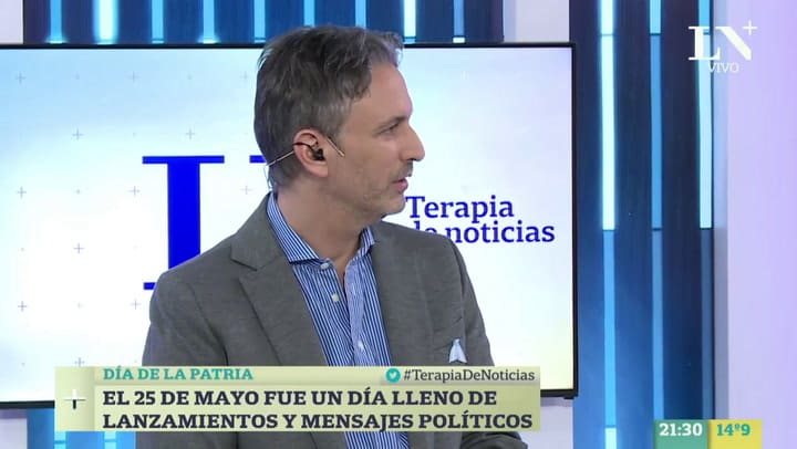 Análisis histórico de “la grieta argentina”