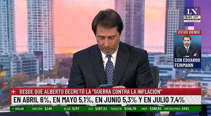 La 'trivia' que hicieron Feinmann y Rossi sobre estas fotos: '¿Dónde está el poder?'