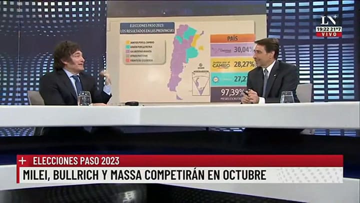 Javier Milei: 'Solo Jorge y Mauricio Macri son los que me mandaron mensajes'