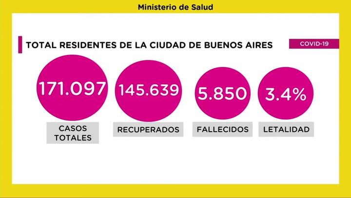Conferencia de la ciudad sobre la situación frente al nuevo coronavirus (29/12/2020)
