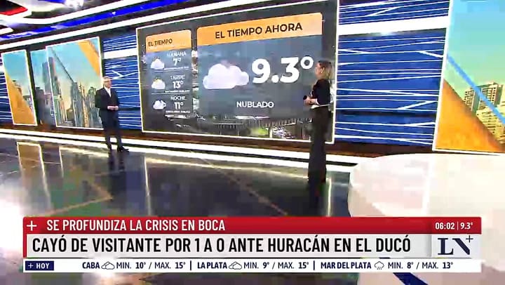 Clima