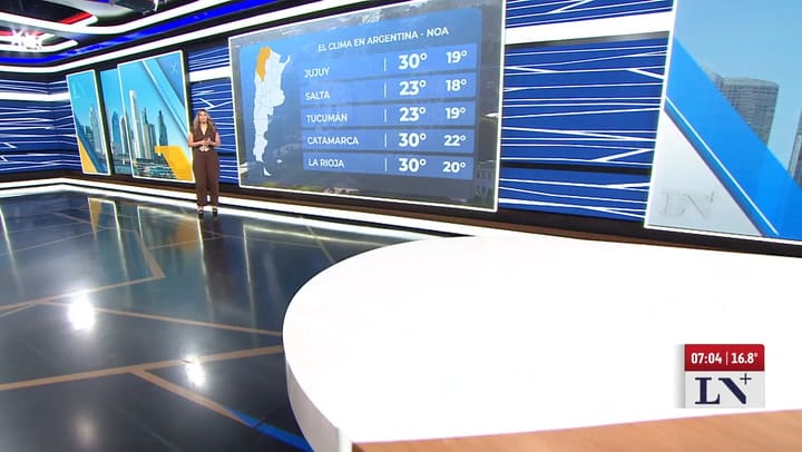 El tiempo en el pais, region por region