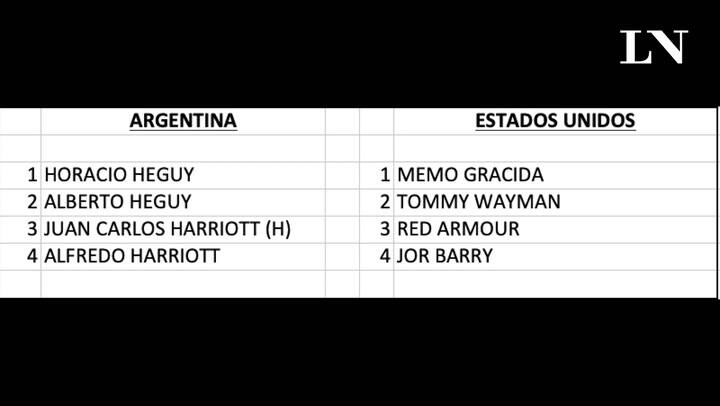 Compilado Polo Cerviño