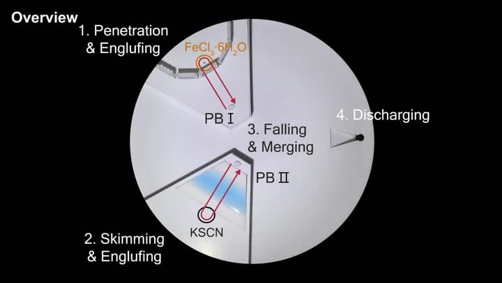Un robot líquido puede traspasar una reja (Univ. de Corea del Sur)
