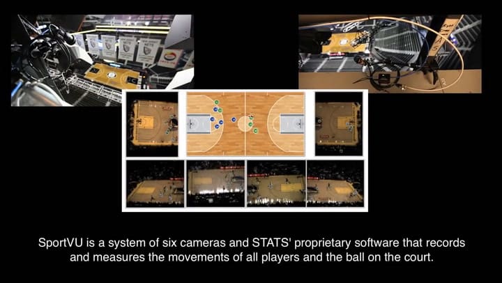 Cómo Big data cambió a la NBA