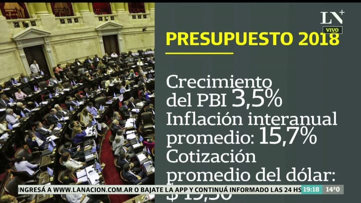 Presupuesto 2018: cómo repercute la deuda externa