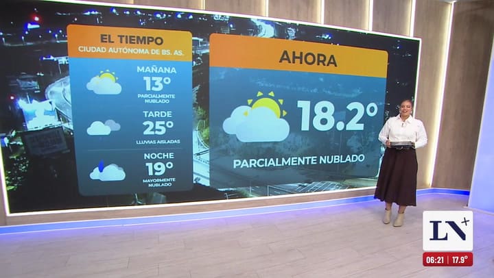 Pronostico del tiempo