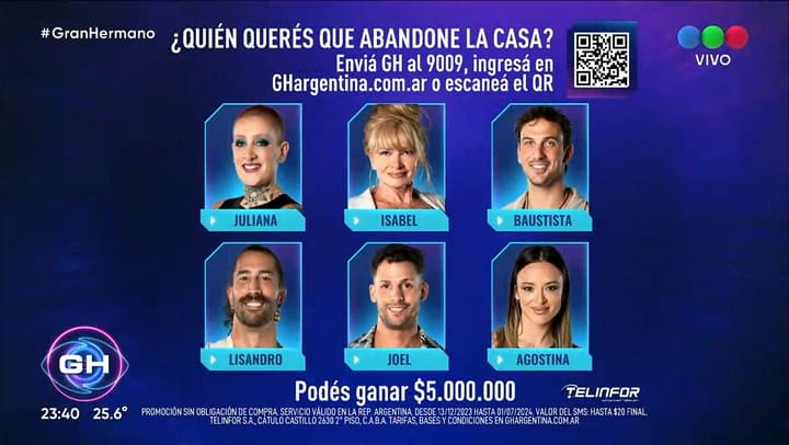 Los nominados de esta semana en Gran Hermano