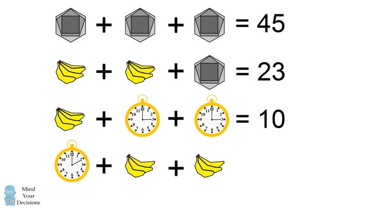 Este es el cálculo matemático que solo el 1% de la población puede terminar