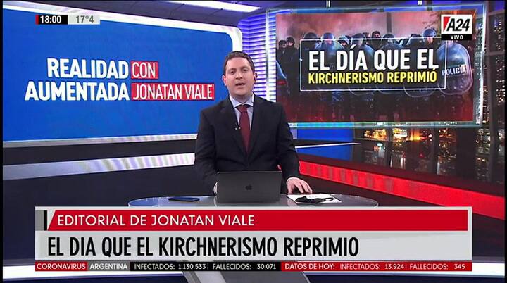 El día que el kirchnerismo reprimió - Editorial de Jonatan Viale en Realidad Aumentada (A24)