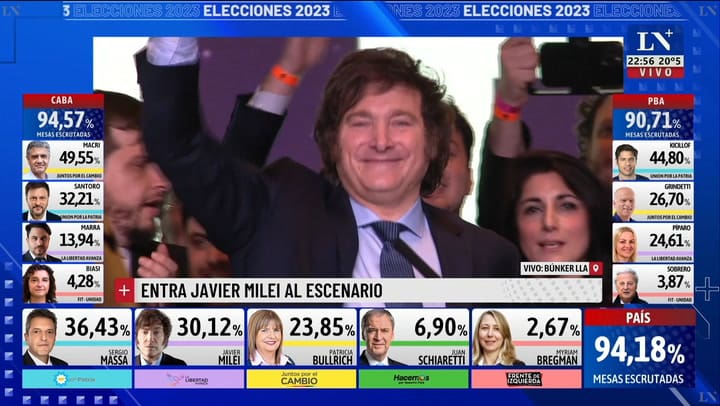 Javier Milei: "El kirchnerismo es lo peor que le ha pasado a la Argentina"