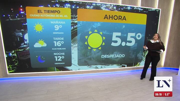 Pronostico del tiempo