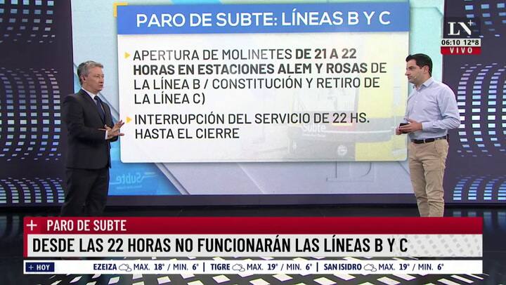 Paro de subtes: las líneas B y C no prestarán servicio