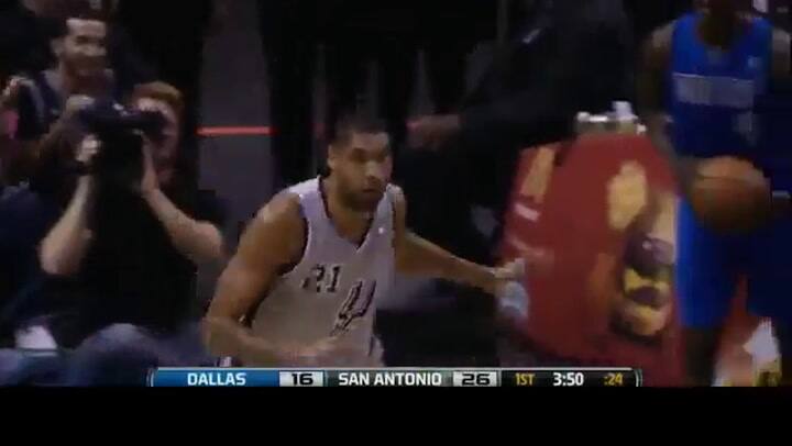 Las mejores jugadas de Ginobili, Duncan y Parker. Fuente: YouTube