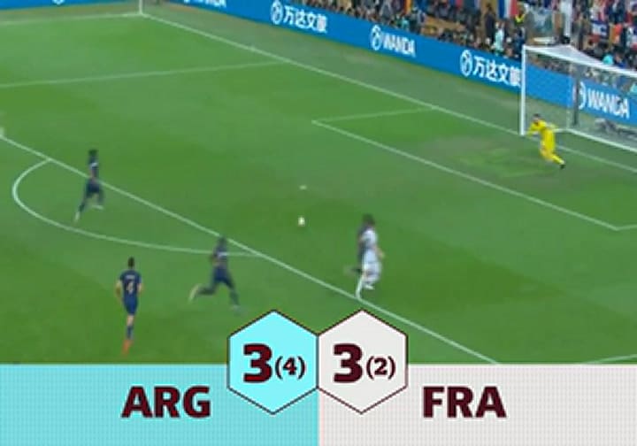 Resumen_ARG vs FRA