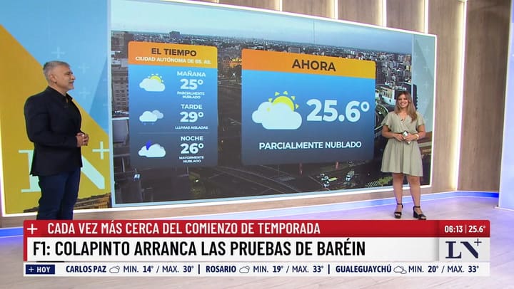 LN+: pronostico del tiempo