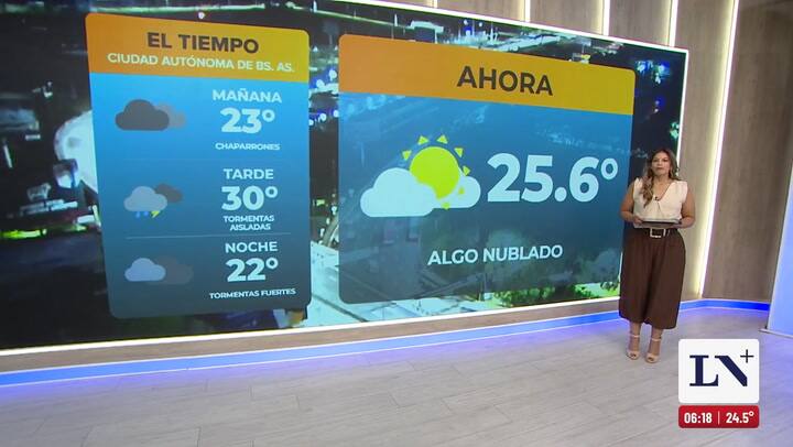 Pronostico del tiempo