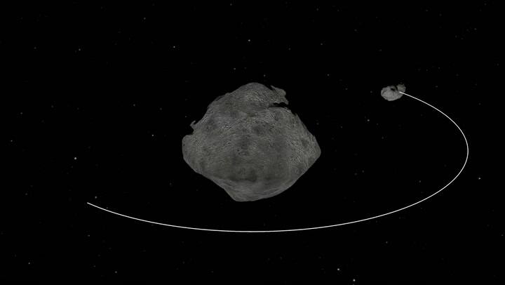 El efecto orbital de la misión DART