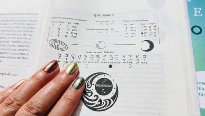 Colores 2026 - Signo por Signo - Jimena La Torre