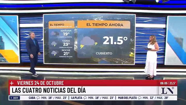 LN+: como estara el clima
