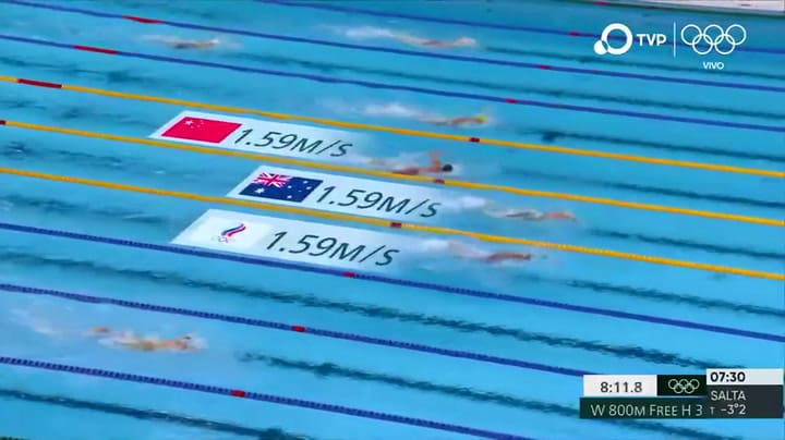 El final de la carrera de Pignatiello