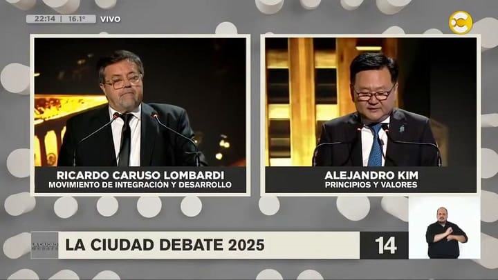 Propuestas Ricardo Caruso Lombardi; Movimiento De Integración Y Desarrollo Preguntas Y Respuestas
