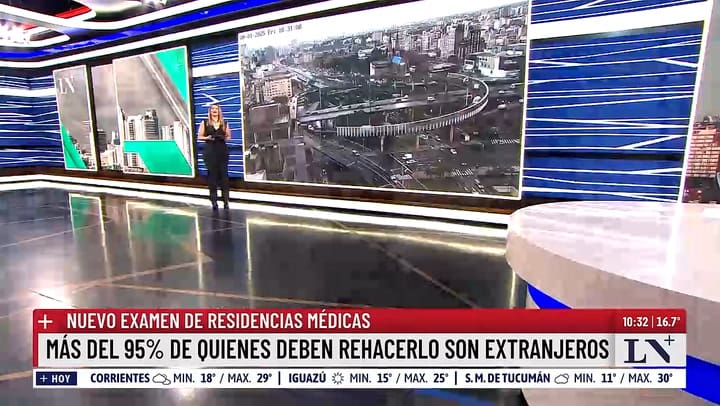 Clima en AMBA