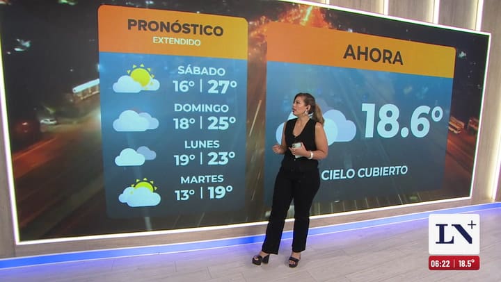 El pronostico del tiempo