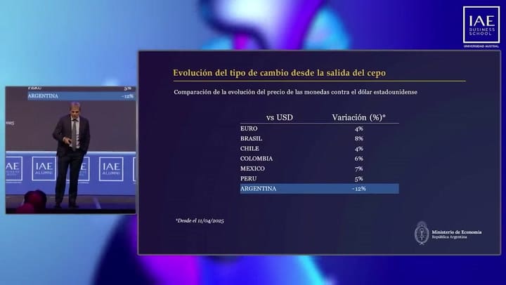 "El dólar flota". La aclaración de Caputo en el IAE Summit 2025