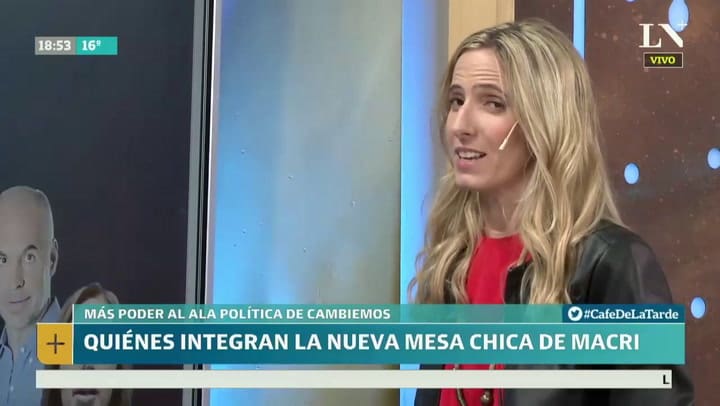 Quiénes integran la nueva mesa chica de Macri