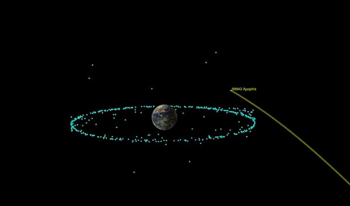 El asteroide Apophis pasará a 32000 kilómetros de la Tierra