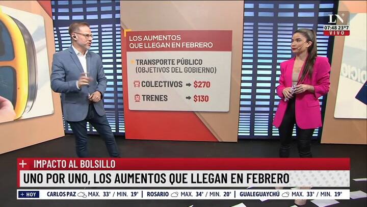 Impacto al bolsillo: uno por uno, los aumentos que llegan en febrero