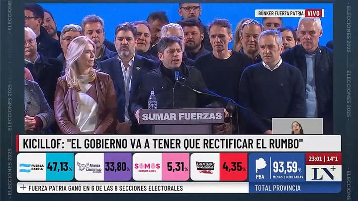 Kicillof le pegó al último gobierno kirchnerista