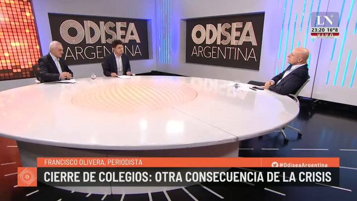 Cierre De Colegios Otra Consecuencia De La Crisis