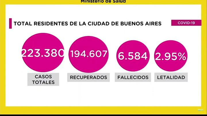 Conferencia de la ciudad sobre la situación frente al nuevo coronavirus (17/02/2021)