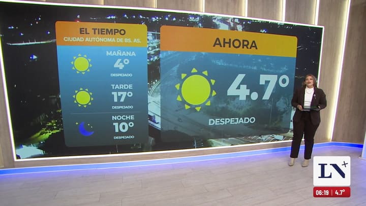 Pronostico del tiempo