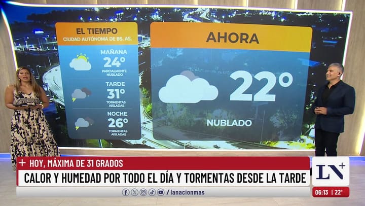 Pronostico del tiempo en la ciudad de Buenos Aires