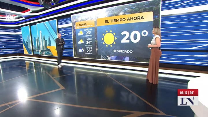 Temperaturas calurosas y manana despejada