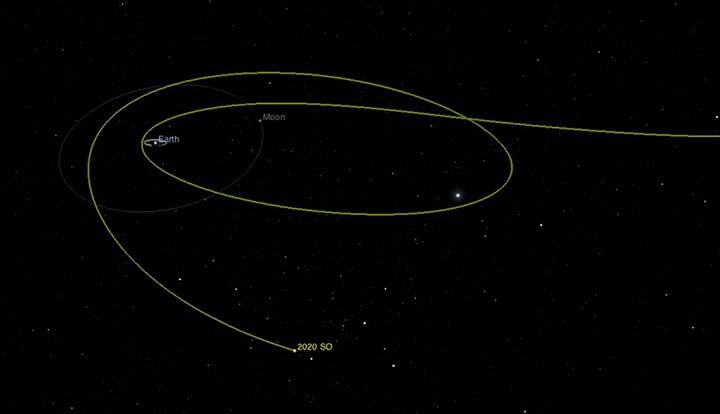 La Tierra está a punto de perder su segunda luna para siempre.