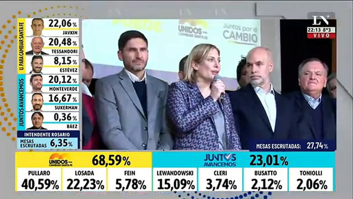 Elecciones en Santa Fe: habla Pullaro